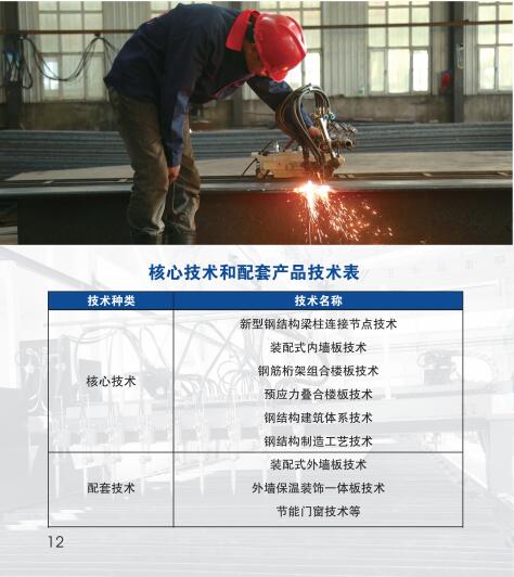 鸿运国际·(中国)集团-鸿运官网接待你