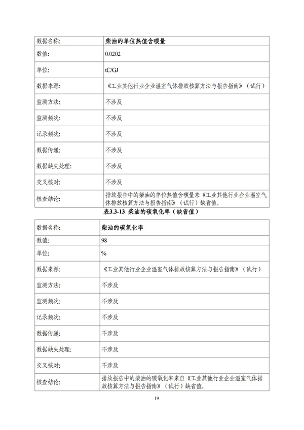 鸿运国际·(中国)集团-鸿运官网接待你